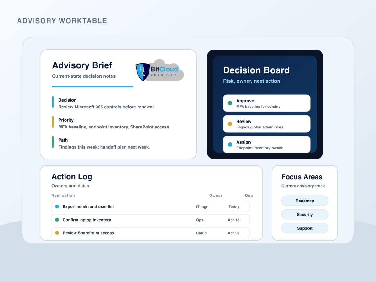 Anonymous advisory worktable with laptop and briefing documents
