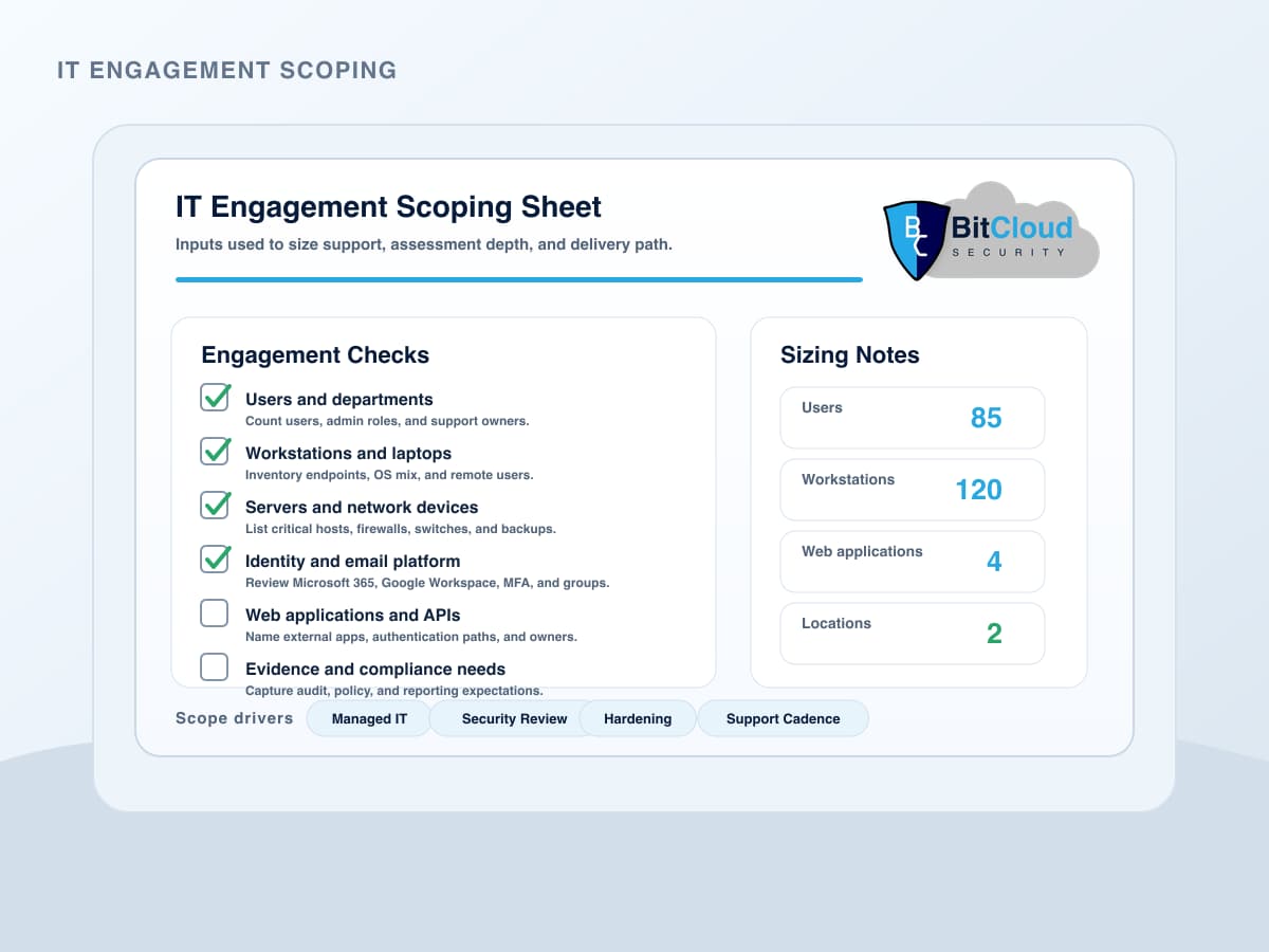 Anonymous engagement scoping worksheet with sizing rows