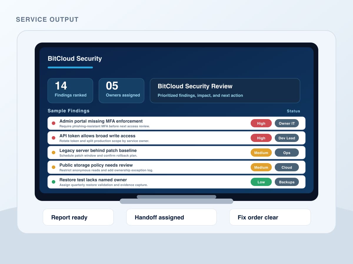 Anonymous service output dashboard and report stack