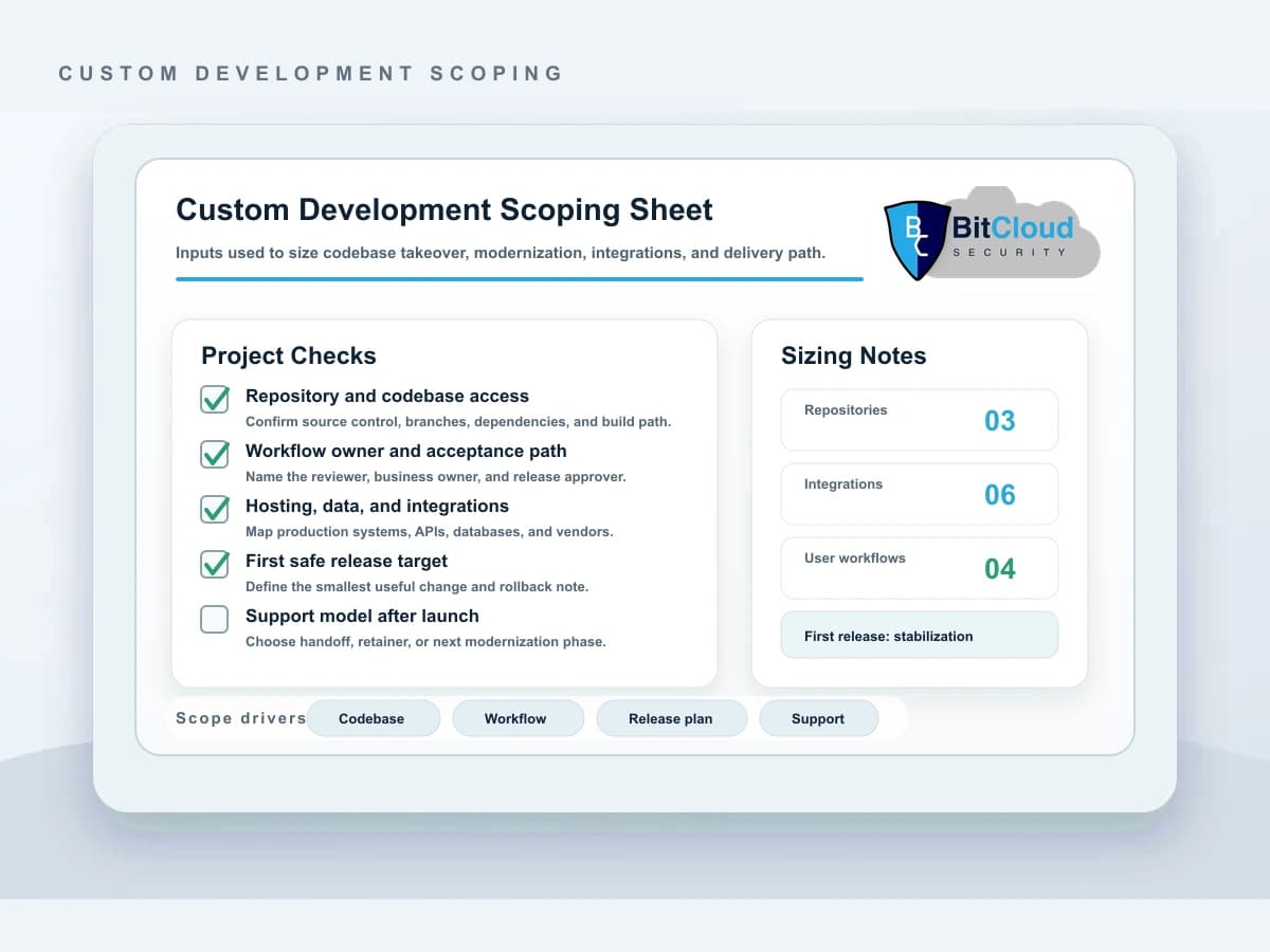 Custom development scoping sheet with BitCloud branding, project checks, sizing notes, and release planning